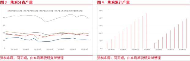 钢结构 煤_煤棚钢结构_钢结构煤仓的型式