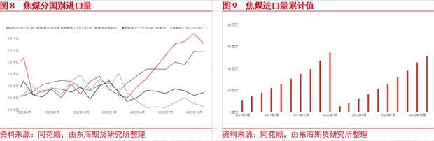 钢结构 煤_钢结构煤仓的型式_煤棚钢结构