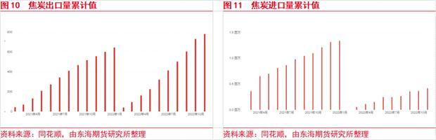 钢结构 煤_钢结构煤仓的型式_煤棚钢结构