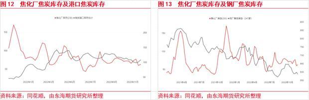 钢结构 煤_煤棚钢结构_钢结构煤仓的型式