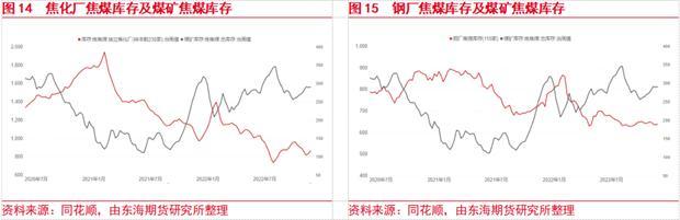 煤棚钢结构_钢结构煤仓的型式_钢结构 煤