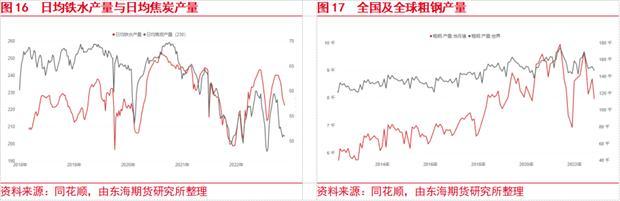 煤棚钢结构_钢结构煤仓的型式_钢结构 煤