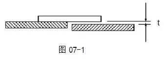 钢结构螺栓种类_螺丝钢结构_钢结构螺栓制造