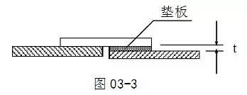 螺丝钢结构_钢结构螺栓制造_钢结构螺栓种类