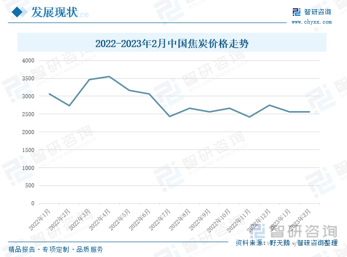 煤棚钢结构_煤钢结构吊装事故案例分析_钢结构 煤