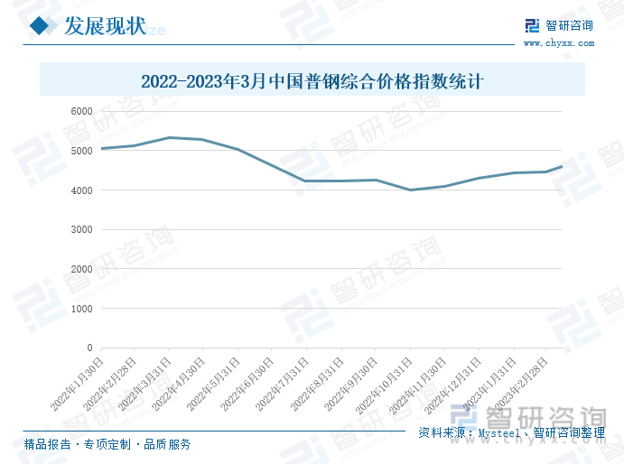 煤钢结构吊装事故案例分析_煤棚钢结构_钢结构 煤