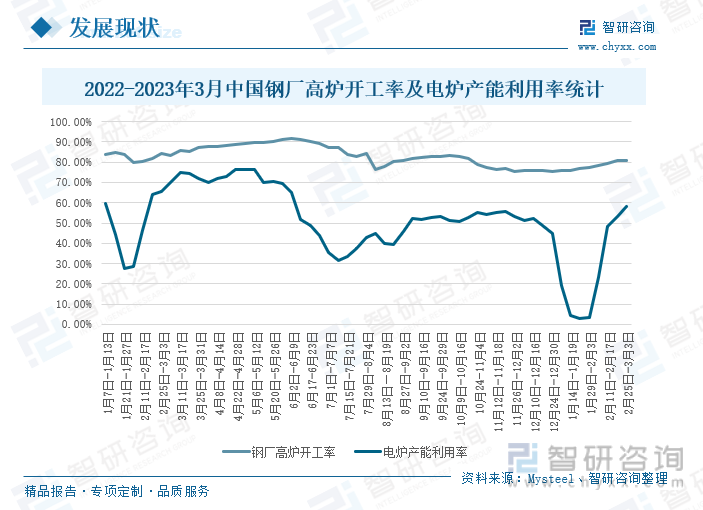 钢结构 煤_煤棚钢结构_煤钢结构吊装事故案例分析