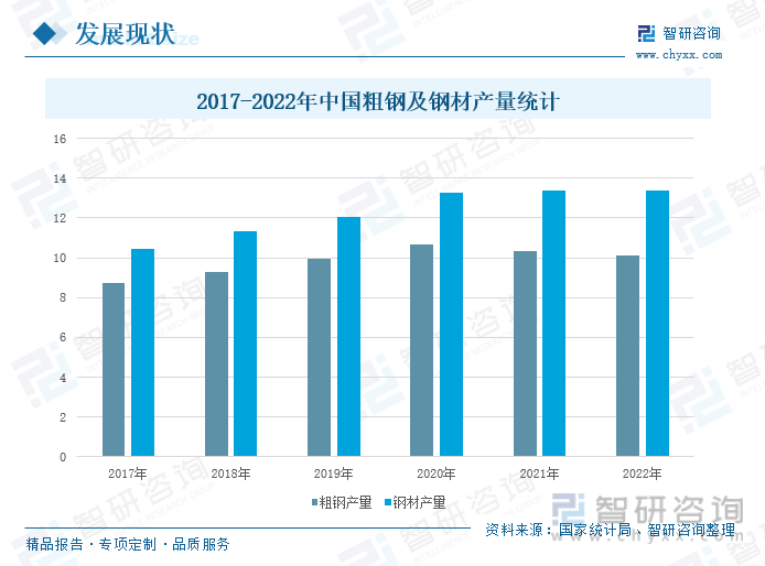 钢结构 煤_煤棚钢结构_煤钢结构吊装事故案例分析