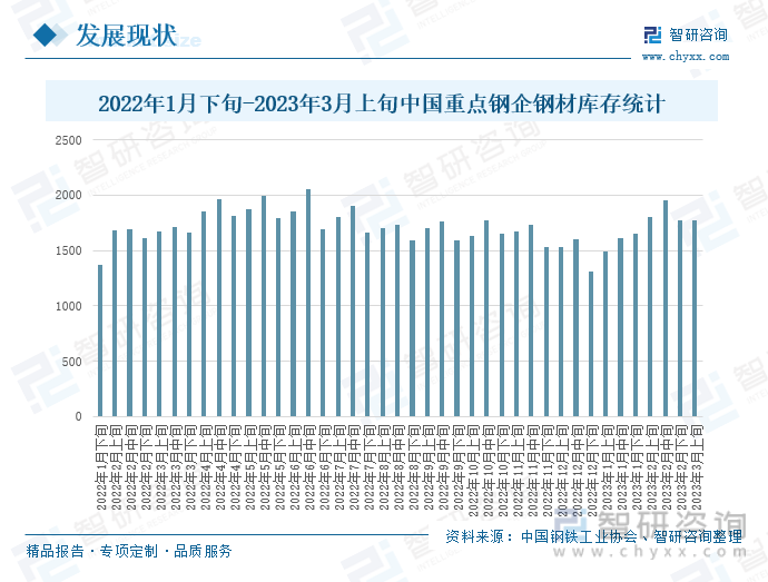 煤棚钢结构_煤钢结构吊装事故案例分析_钢结构 煤