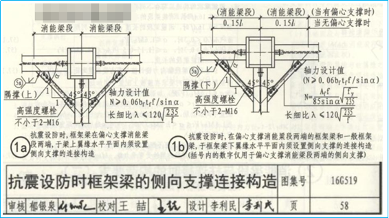 民用构造主要包含哪些内容_民用结构_高层民用建筑钢结构节点构造详图