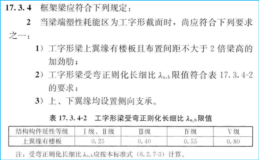 民用结构_高层民用建筑钢结构节点构造详图_民用构造主要包含哪些内容