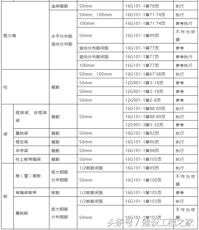 钢结构翻译成英文_钢材结构件加工方法_钢结构加工英语