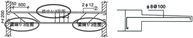 钢结构主梁与次梁节点_梁节点高度指哪里_钢结构梁柱节点尺寸指哪里