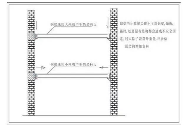 专业钢结构夹层施工方案