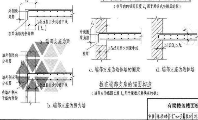 钢结构主梁与次梁节点_钢梁节点怎么算_钢结构主梁次梁刚接