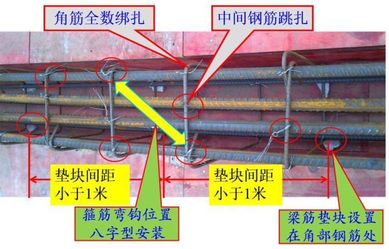 钢结构主梁与次梁节点_钢梁节点怎么算_钢结构主梁次梁刚接