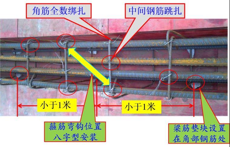 钢结构主梁次梁刚接_钢梁节点怎么算_钢结构主梁与次梁节点