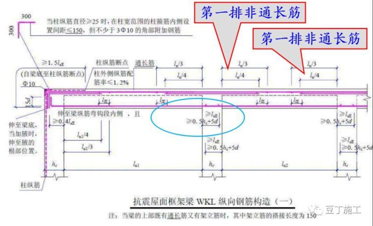 钢结构主梁与次梁节点_钢梁节点怎么算_钢结构主梁次梁刚接