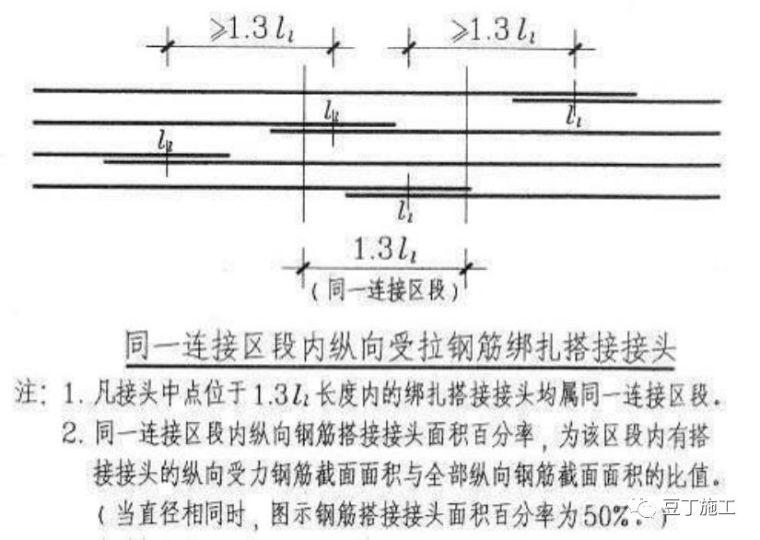 钢梁节点怎么算_钢结构主梁次梁刚接_钢结构主梁与次梁节点