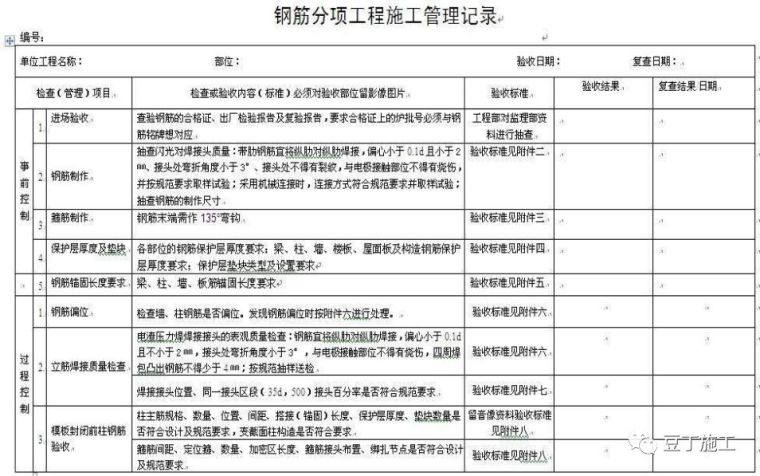 钢结构主梁与次梁节点_钢结构主梁次梁刚接_钢梁节点怎么算