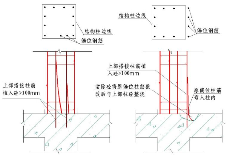 钢结构主梁与次梁节点_钢梁节点怎么算_钢结构主梁次梁刚接