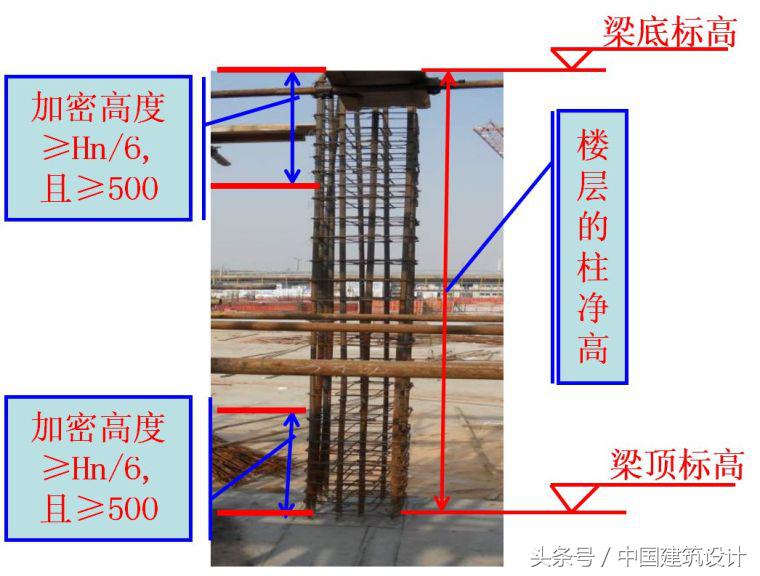 钢结构主梁与次梁节点_梁节点高度指哪里_钢结构主梁次梁刚接