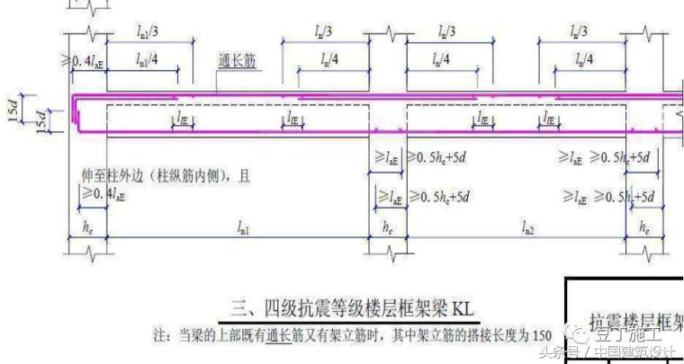 钢结构主梁次梁刚接_钢结构主梁与次梁节点_梁节点高度指哪里