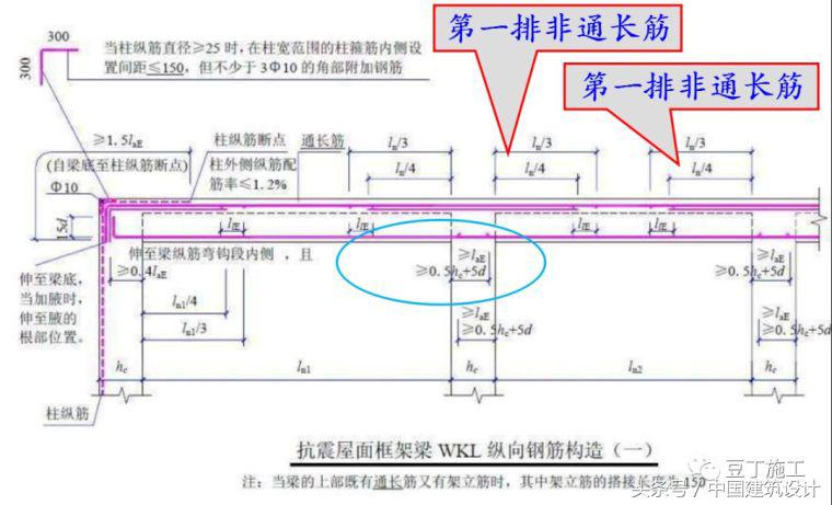 梁节点高度指哪里_钢结构主梁与次梁节点_钢结构主梁次梁刚接