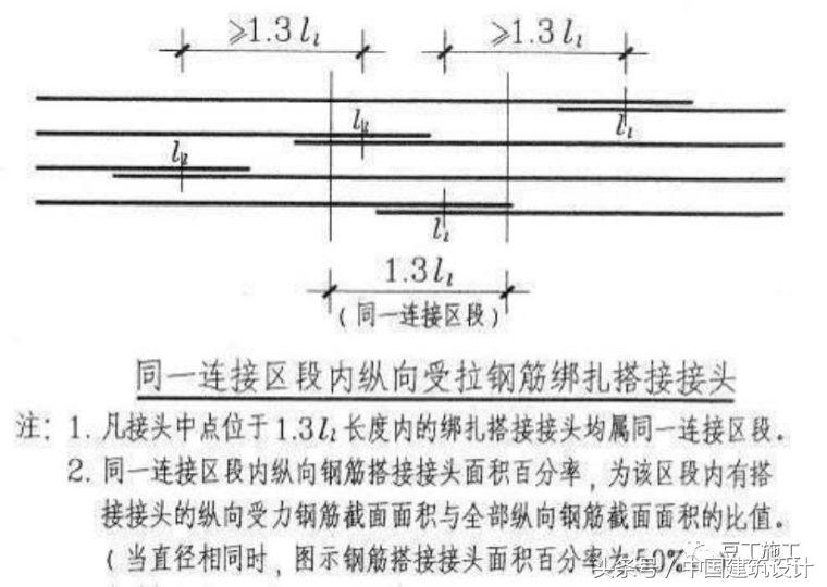 钢结构主梁次梁刚接_梁节点高度指哪里_钢结构主梁与次梁节点