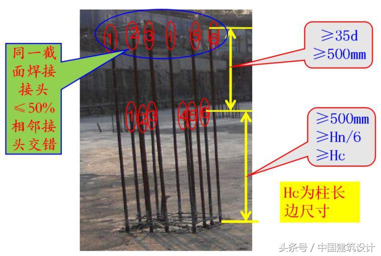 钢结构主梁与次梁节点_梁节点高度指哪里_钢结构主梁次梁刚接