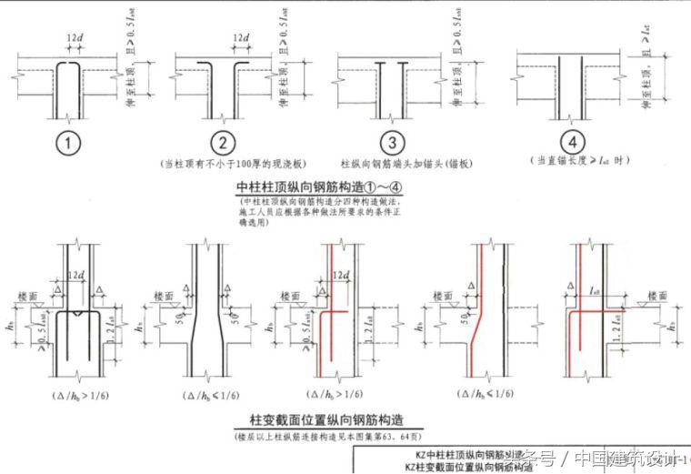 钢结构主梁与次梁节点_钢结构主梁次梁刚接_梁节点高度指哪里