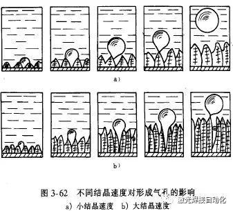 电弧喷锌和热镀锌区别_钢结构电弧喷锌公司_电弧喷锌设备