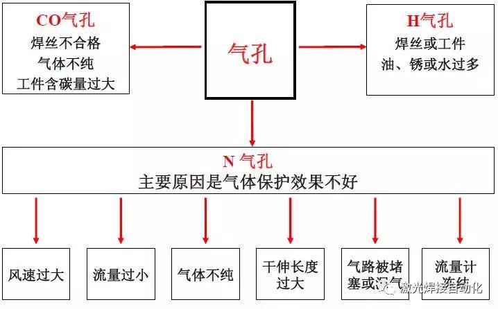 钢结构电弧喷锌公司_电弧喷锌和热镀锌区别_电弧喷锌设备