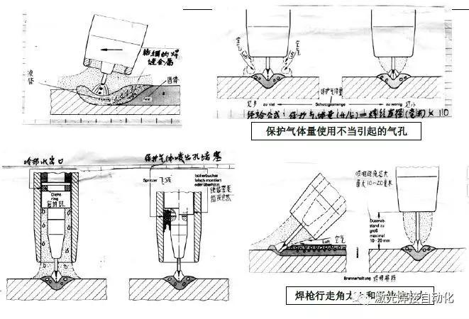 电弧喷锌设备_钢结构电弧喷锌公司_电弧喷锌和热镀锌区别