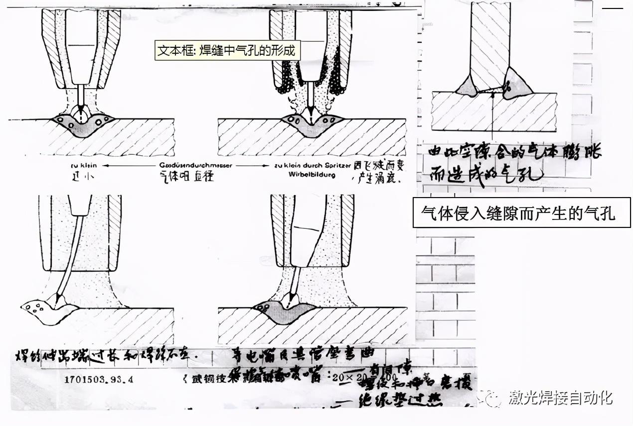 电弧喷锌和热镀锌区别_电弧喷锌设备_钢结构电弧喷锌公司