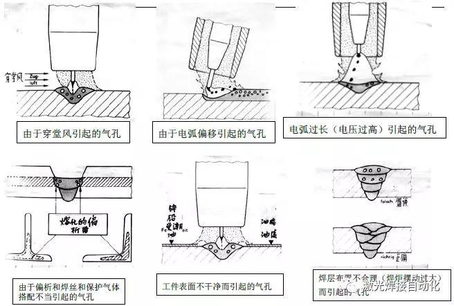 电弧喷锌设备_电弧喷锌和热镀锌区别_钢结构电弧喷锌公司