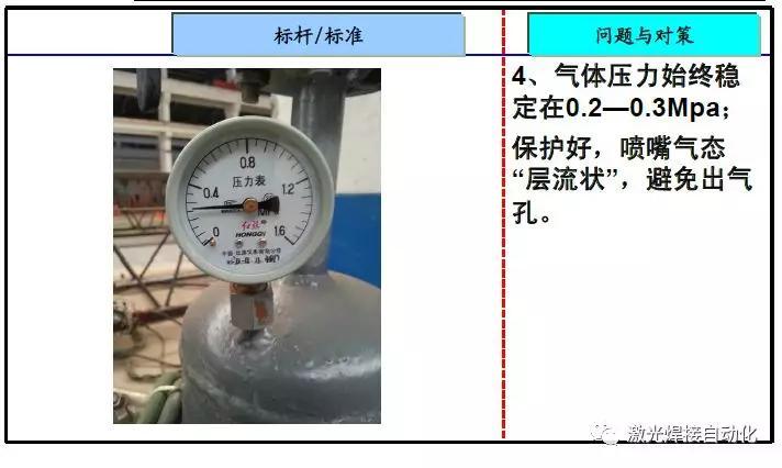 电弧喷锌和热镀锌区别_钢结构电弧喷锌公司_电弧喷锌设备