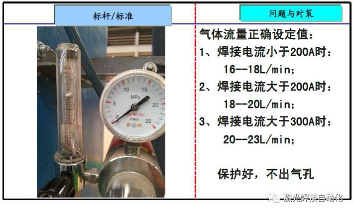 电弧喷锌设备_钢结构电弧喷锌公司_电弧喷锌和热镀锌区别