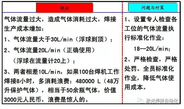 电弧喷锌设备_电弧喷锌和热镀锌区别_钢结构电弧喷锌公司