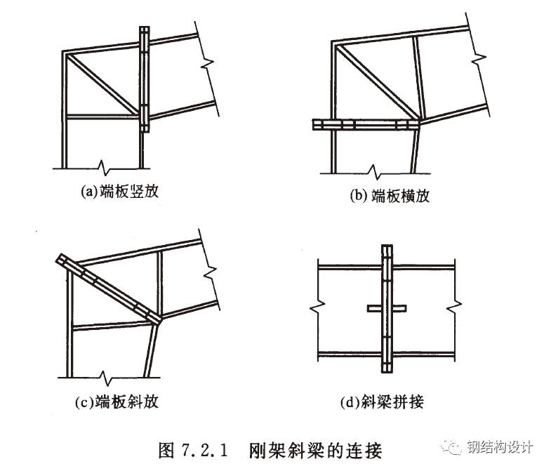 钢铁结构的房子寿命_钢架结构房屋寿命_钢结构房屋寿命