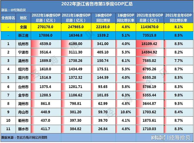 浙江省钢结构有限公司_浙江钢结构有限公司_浙江大型钢结构生产企业