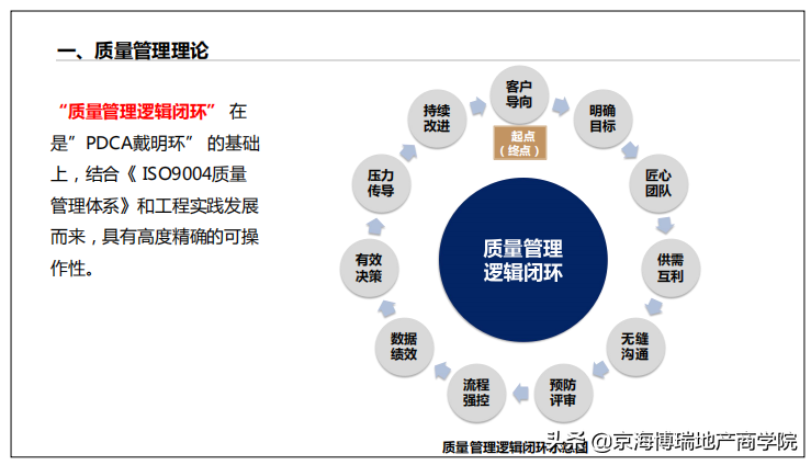 钢结构培训视频_钢结构培训课件_钢结构设计 培训