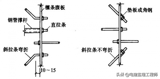 墙面檩条与钢柱连接图片_钢结构墙面檩条布置_钢结构墙檩条是什么