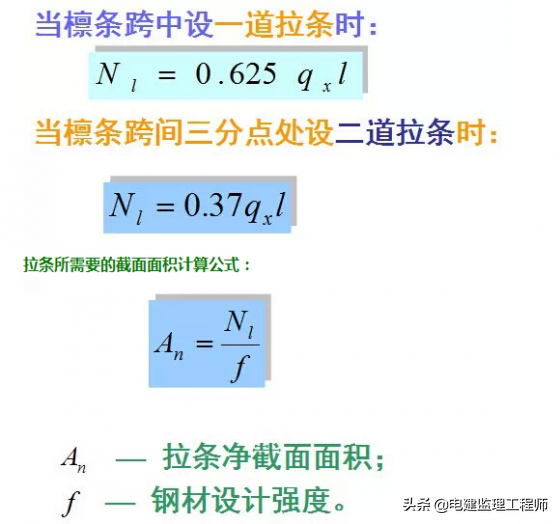 钢结构墙面檩条布置_墙面檩条与钢柱连接图片_钢结构墙檩条是什么