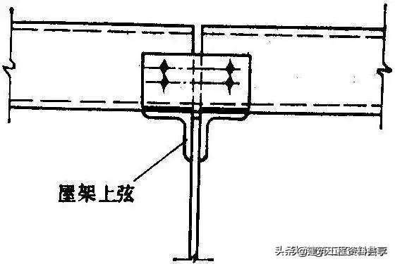 墙面布置钢檩条结构规范_墙面布置钢檩条结构施工方案_钢结构墙面檩条布置