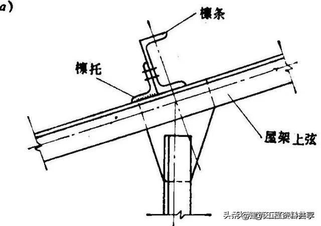 墙面布置钢檩条结构施工方案_墙面布置钢檩条结构规范_钢结构墙面檩条布置