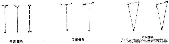 墙面布置钢檩条结构施工方案_钢结构墙面檩条布置_墙面布置钢檩条结构规范