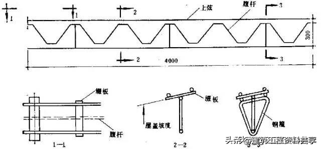 钢结构墙面檩条布置_墙面布置钢檩条结构施工方案_墙面布置钢檩条结构规范