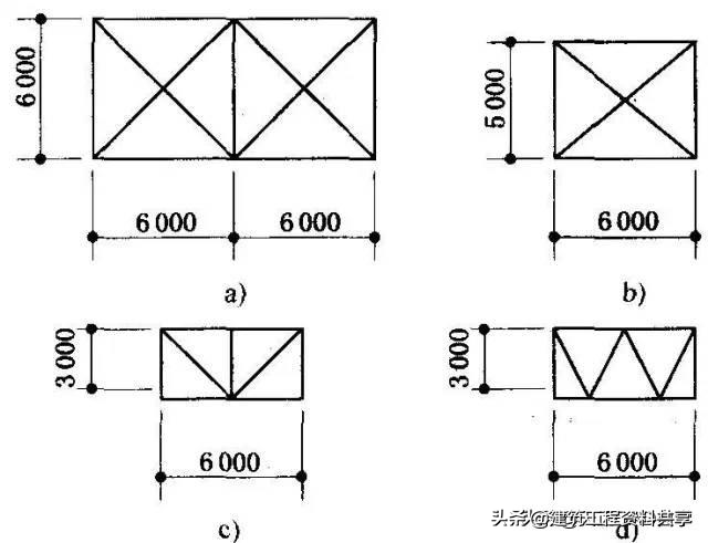 钢结构墙面檩条布置_墙面布置钢檩条结构施工方案_墙面布置钢檩条结构规范