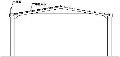 屋面专项工程施工方案_钢结构屋面专项施工方案_屋面钢结构图集